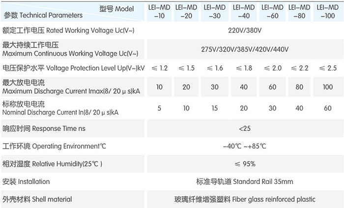 技术参数.jpg