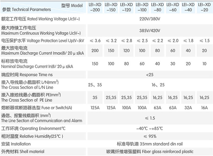 技术参数.jpg