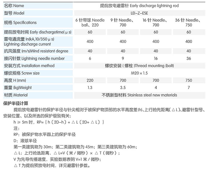 技术参数.jpg