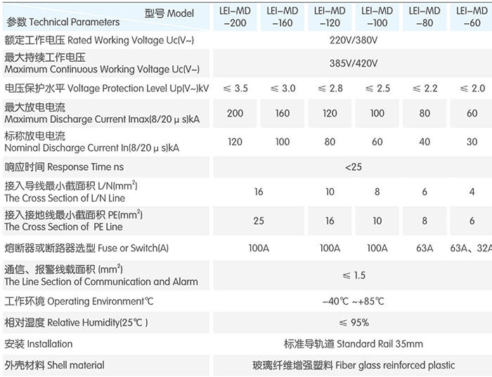 技术参数.jpg